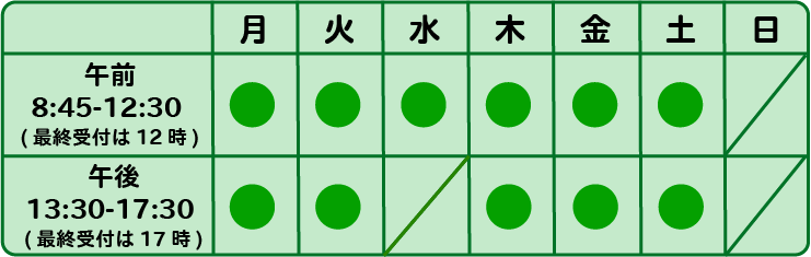 啓明こどもクリニック　診療時間